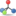 BKChem
