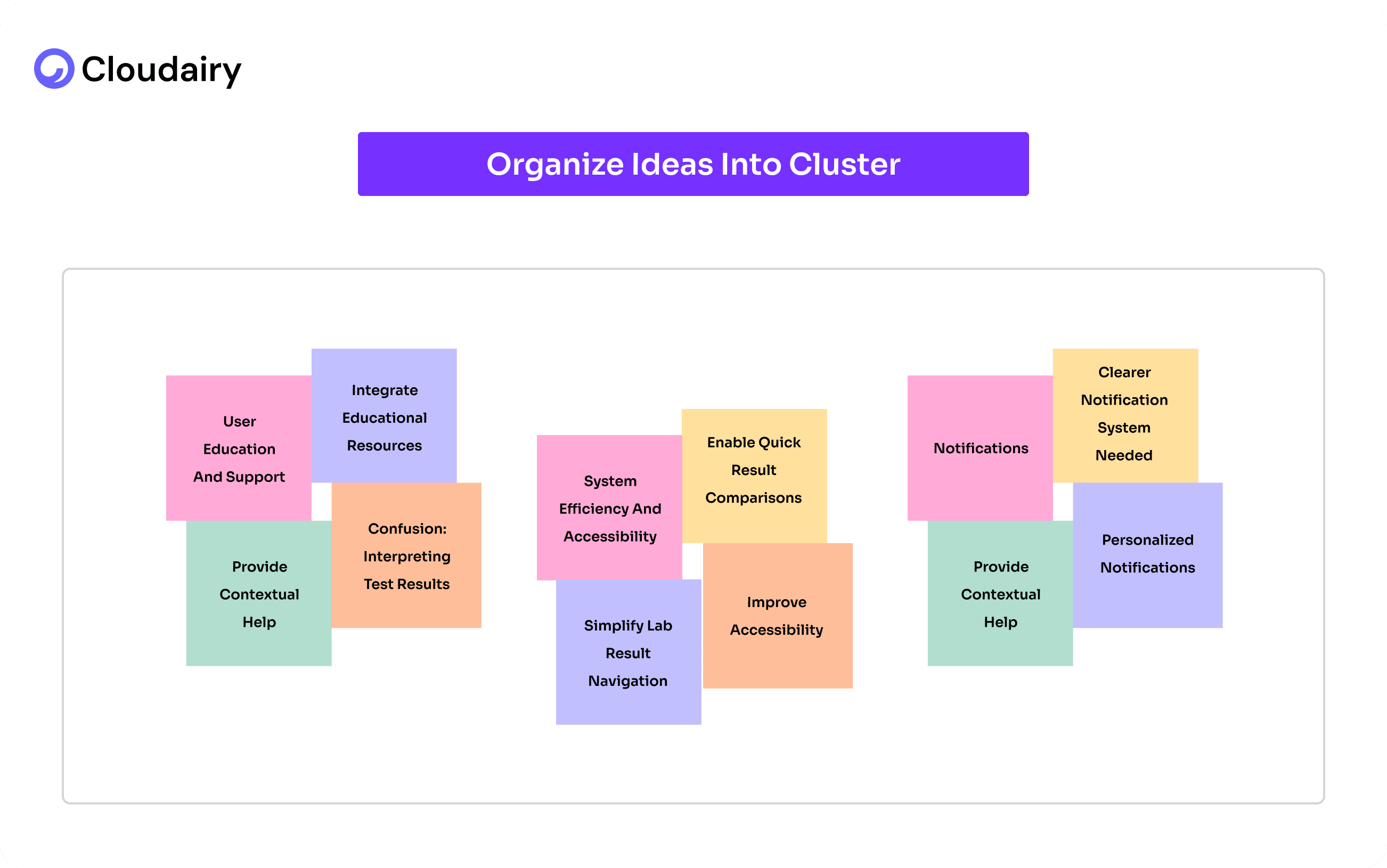 Affinity Diagrams: Improve Your Team Collaboration