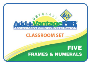 Five-Frames & Numerals Classroom Set of 5 Card Decks