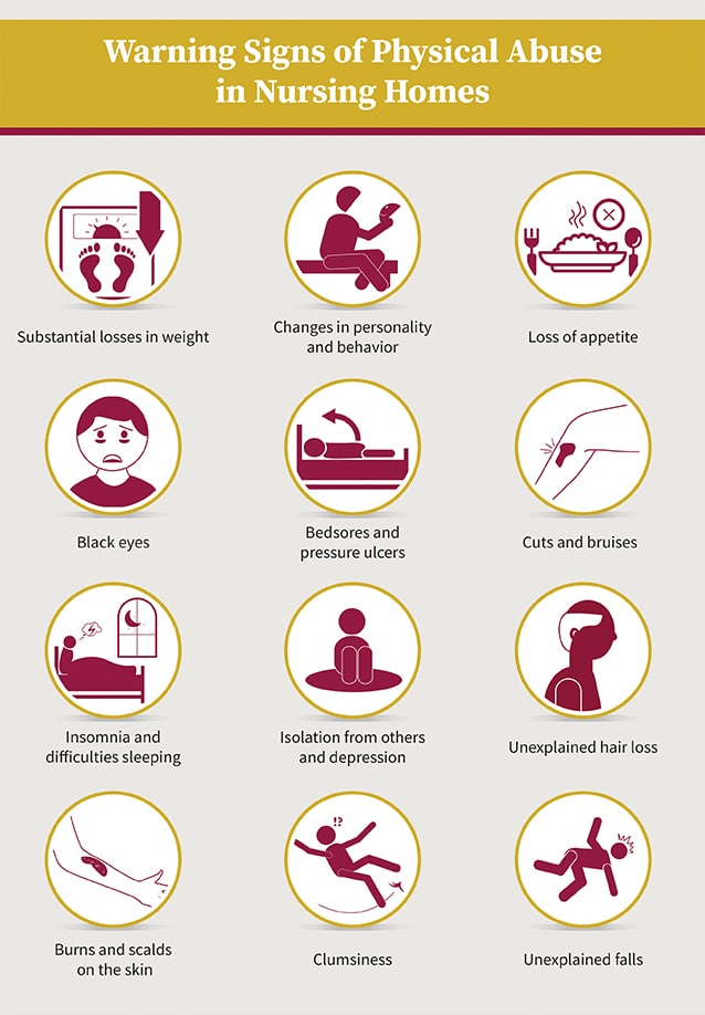 Nursing Home Abuse Lawsuit - Truths