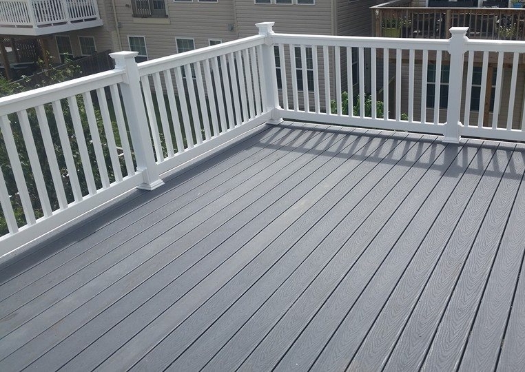 The Ultimate Guide To Deck Builder