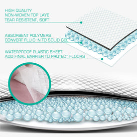 Some Ideas on Animal & Pets You Need To Know