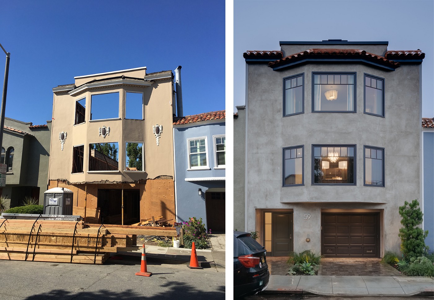 Home Builders Fundamentals Explained