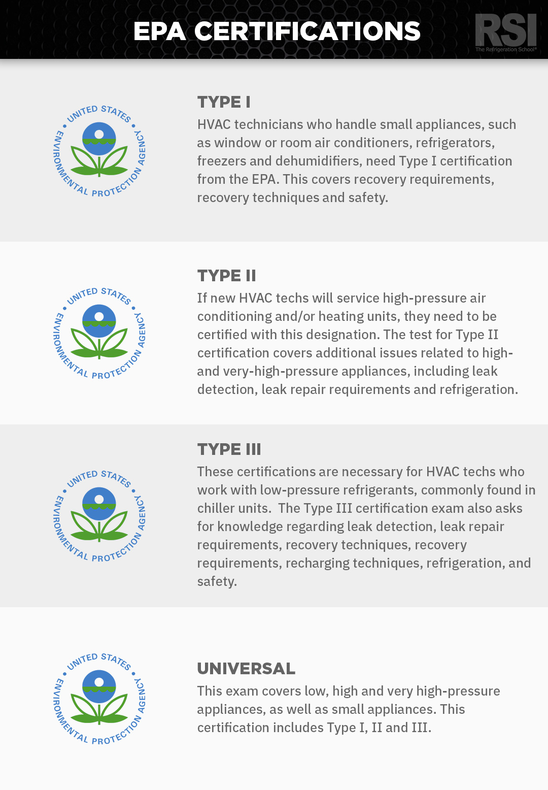 How Hvac Company Near Me can Save You Time, Stress, and Money.