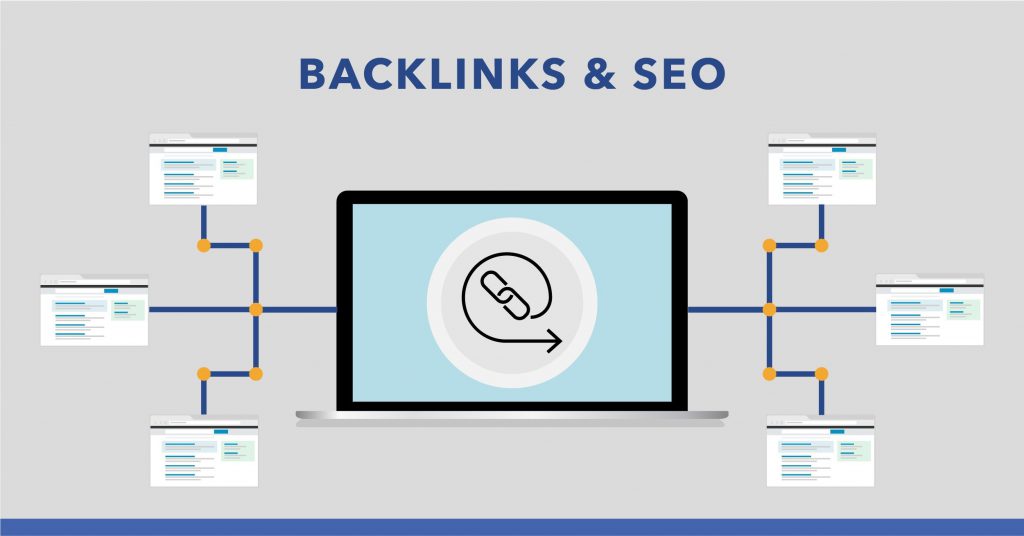 The Only Guide to Mass Page Website Backlinks