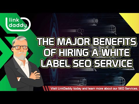 An Unbiased View of Marketing Videos For Business