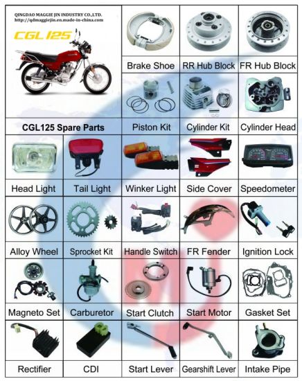 The Ultimate Guide To Adventure Moto