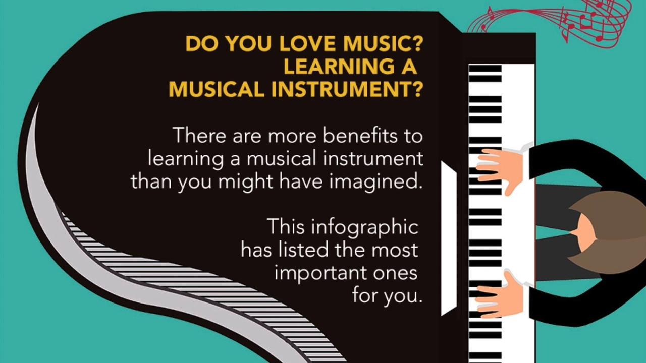 How Piano Lessons can Save You Time, Stress, and Money.