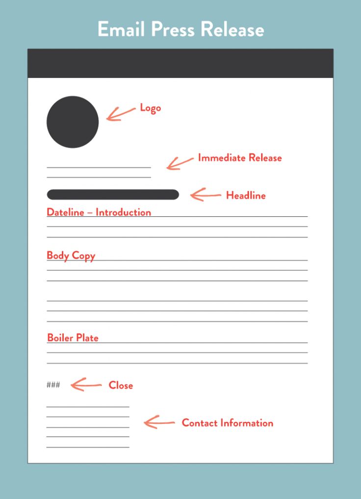 6 Easy Facts About Press Release Shown