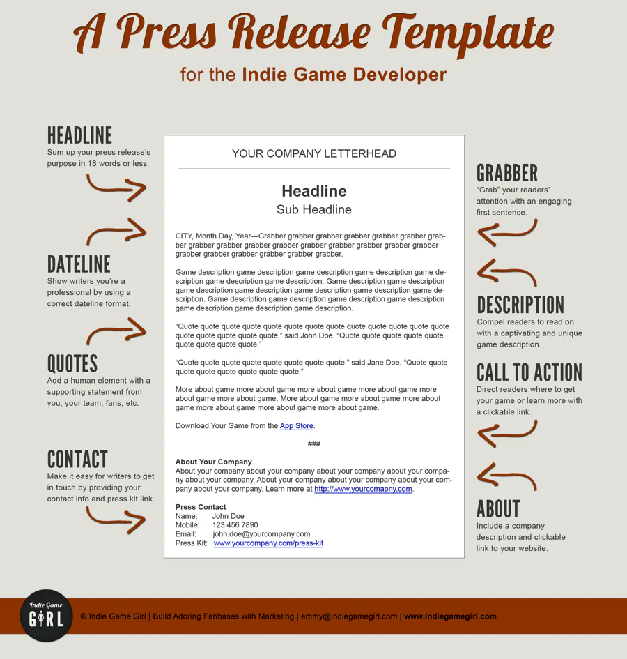 The 7-Second Trick For Press Release