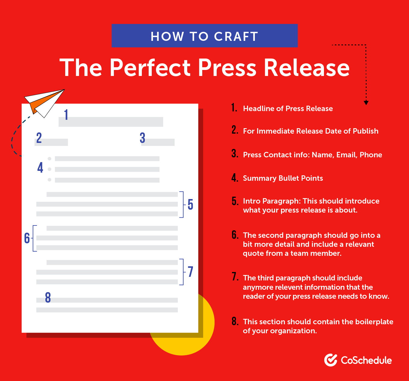 The Ultimate Guide To Press Release