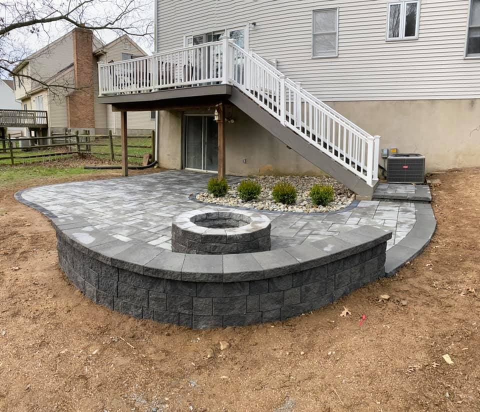 Top Guidelines Of Paver Patio Construction