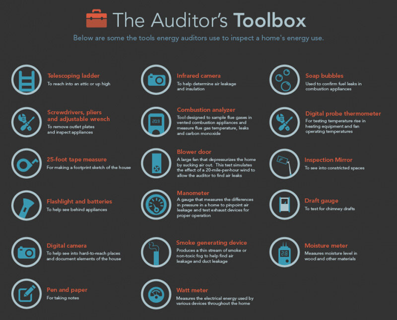 The Best Strategy To Use For Plumbing In Watkinsville, Ga