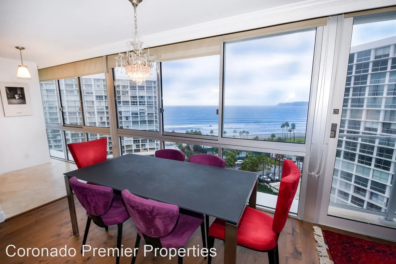 Coronado Real Estate - Truths