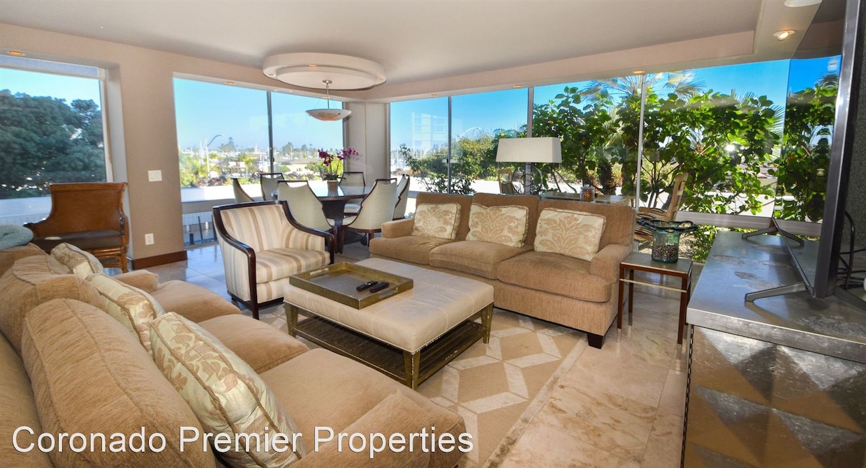 Indicators on Coronado Real Estate You Need To Know