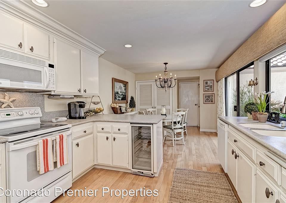 Things about Coronado Real Estate