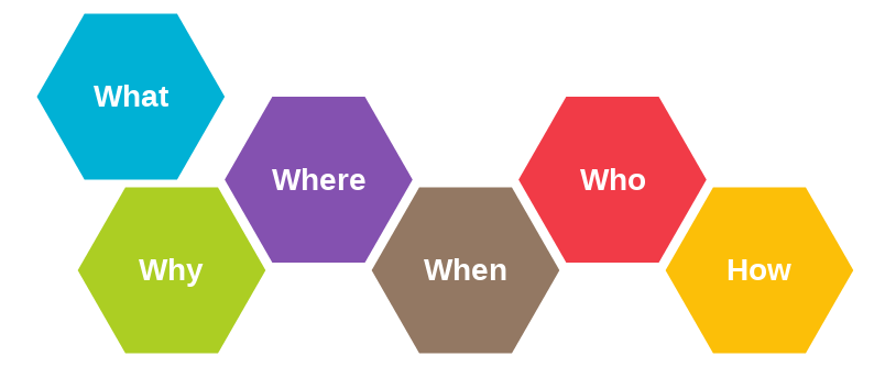 The 2-Minute Rule for Press Release