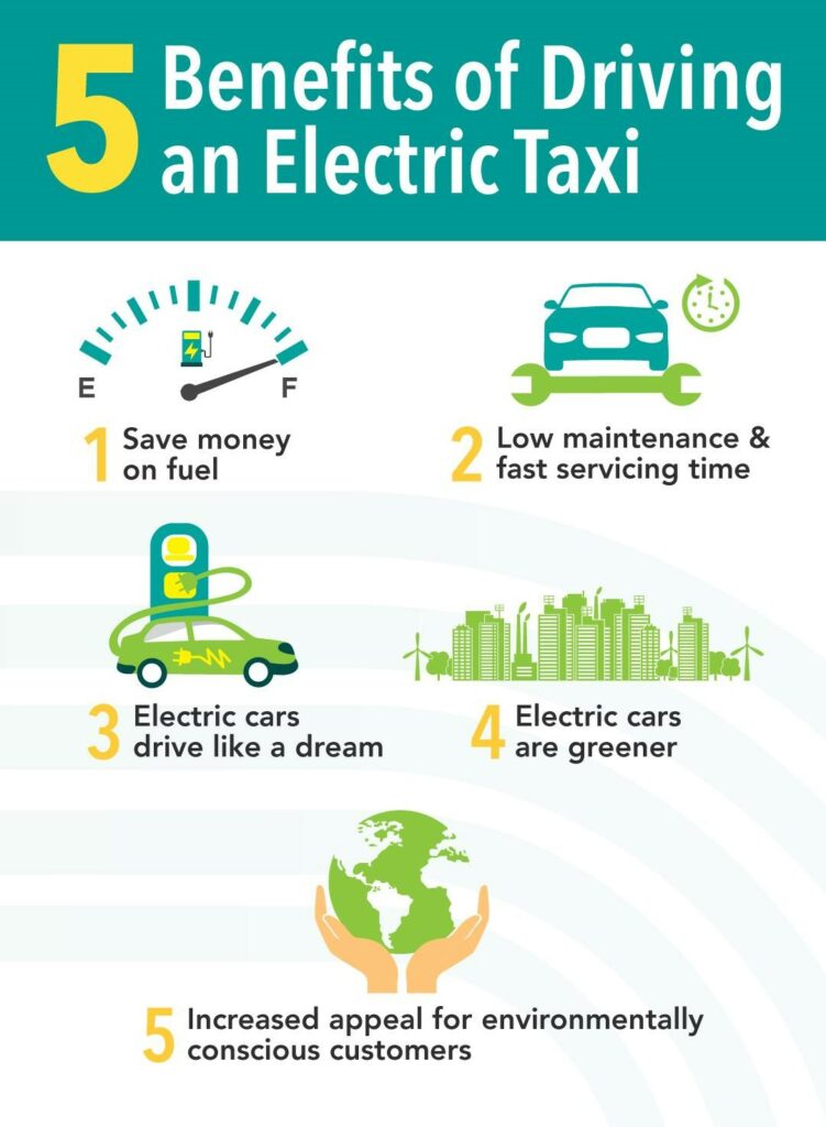 7 Simple Techniques For Taxi Mauritius