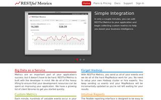 Restful Metrics