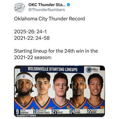 One of the greatest rebuilds ever!