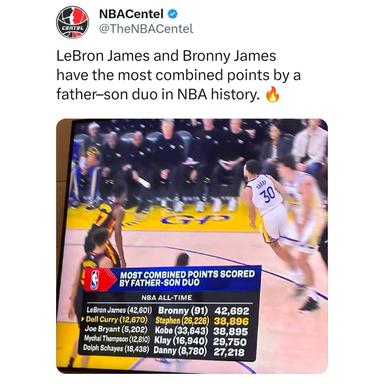 LeBron lucky that Bronny helped get him on this list...