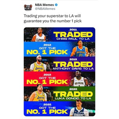 The Hawks should trade Kuminga to LA this season and see what happens...