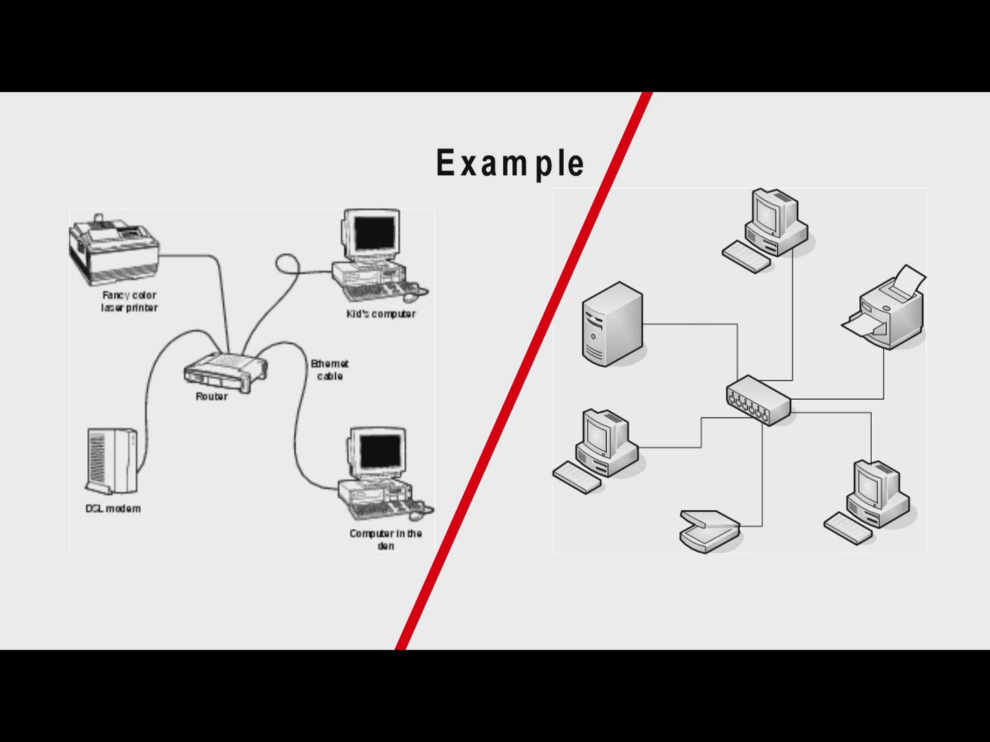 Video About Switches Vs Hubs For Home Networking Ehow Video About Switches Vs Hubs For Home Networking Ehow