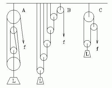 Do mechanical trading systems work