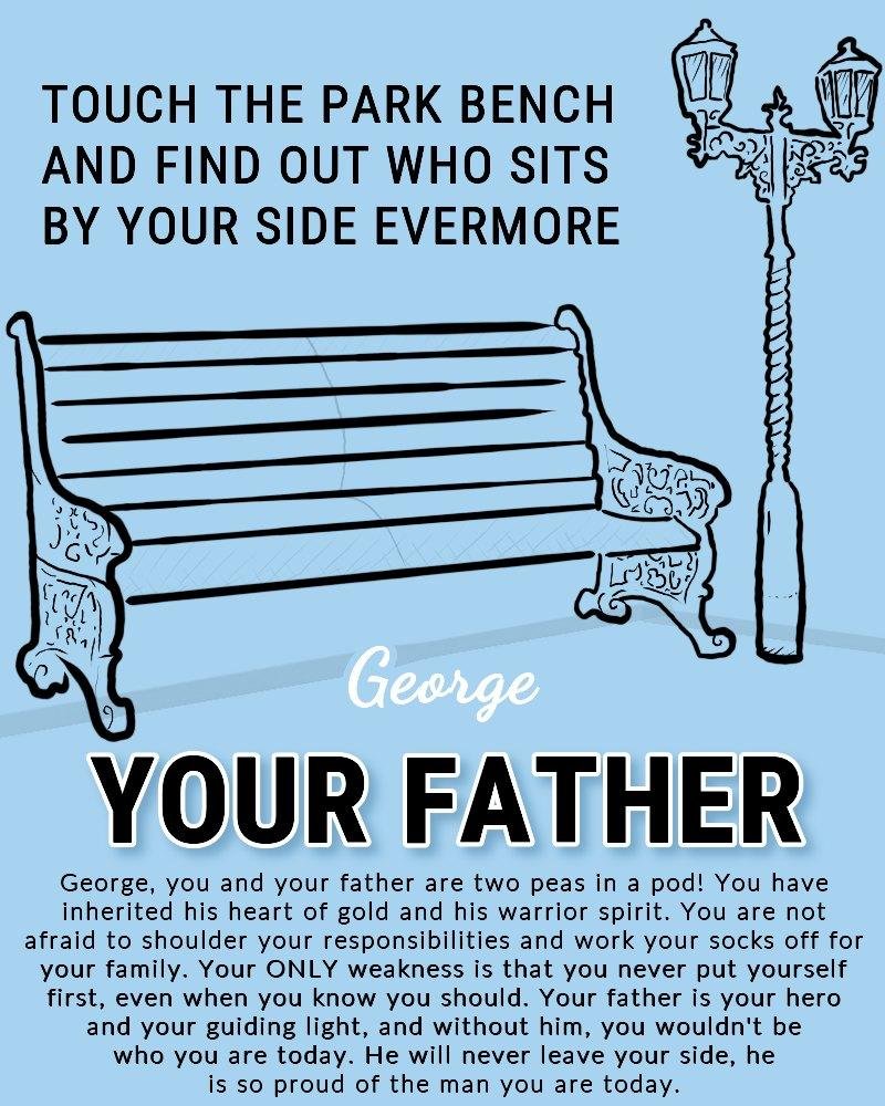 George Pruette's album, Timeline photos