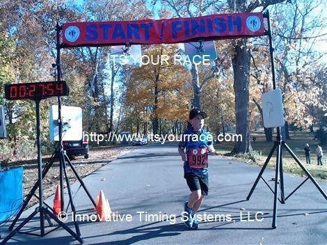 Finished 12th Jeffrey Moore 5K http://www.itsyourrace.com/results.aspx?id=8427