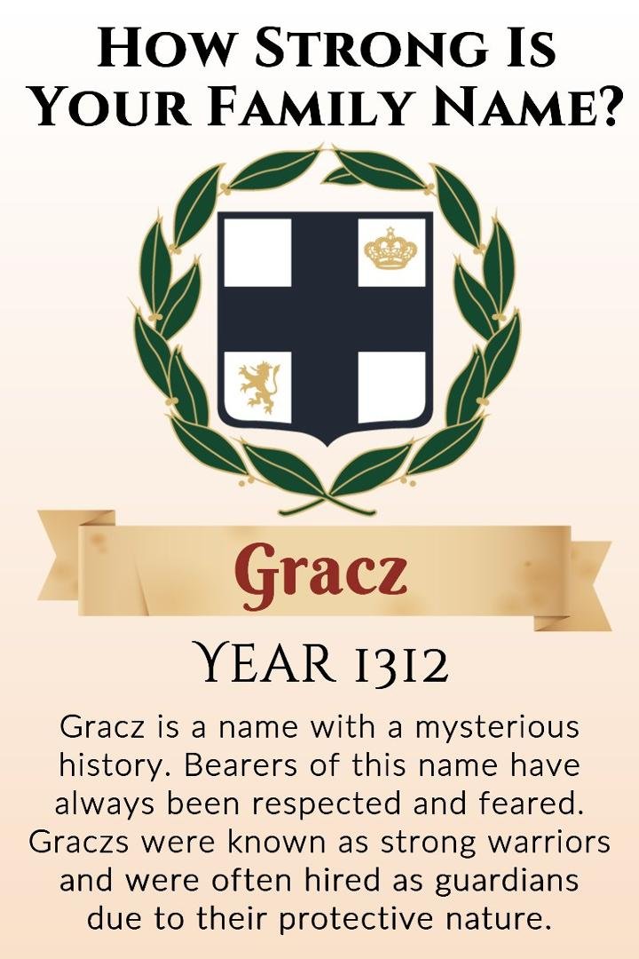 Greg Gracz's album, Timeline photos
