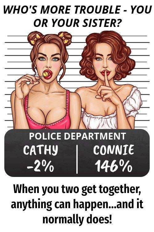 Not as much trouble as Cheryl!