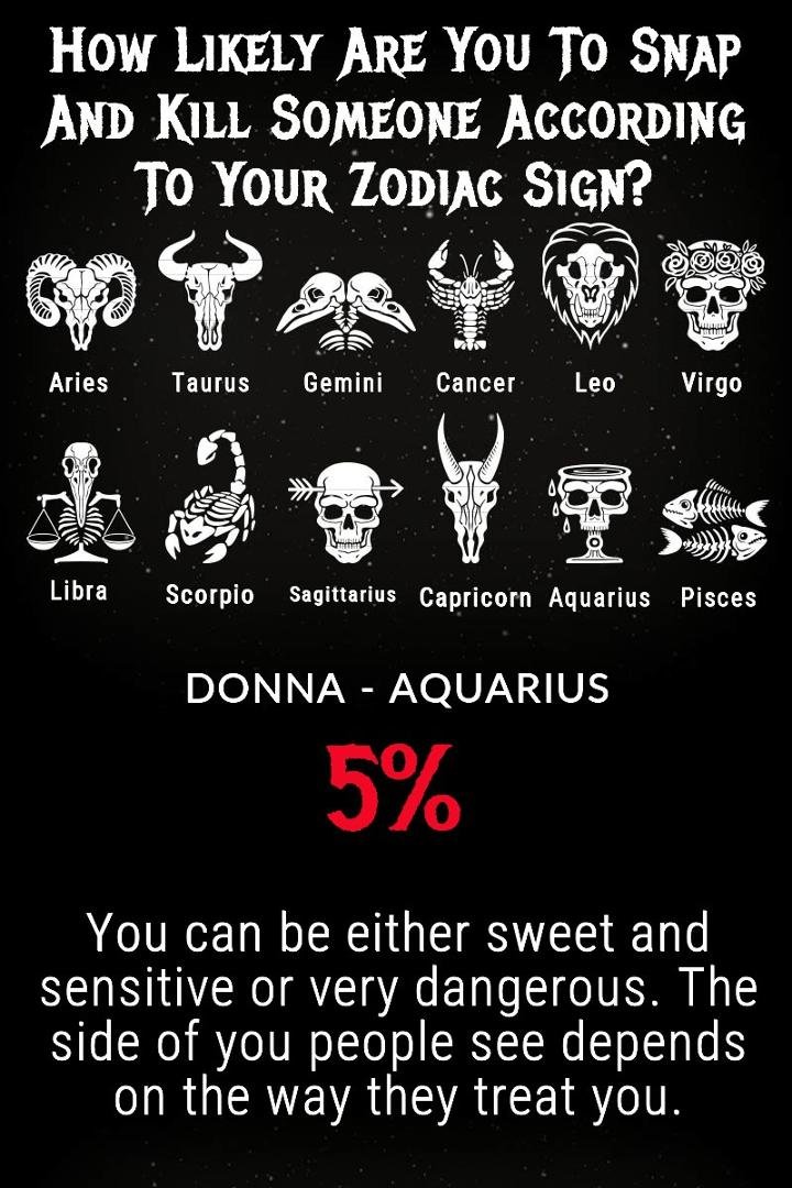 Donna Hardey's album, Timeline photos