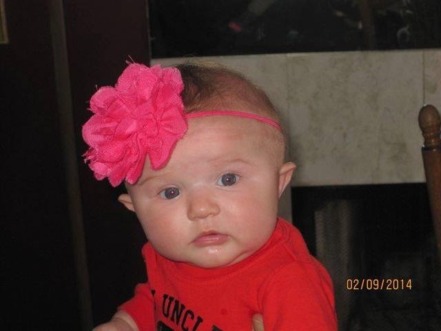 my great granddaughter Caroline. She is certainly destined to be a super model;.