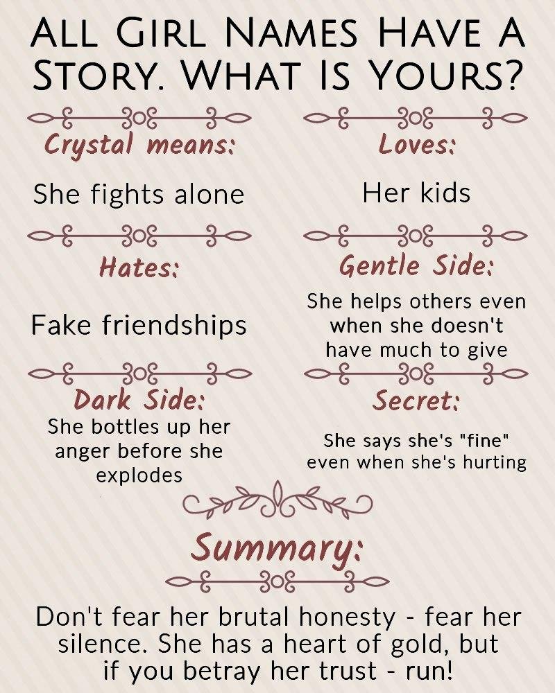 Crystal Beverly's album, Timeline photos