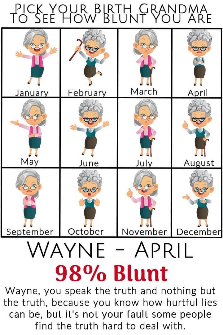 Billy Brown's album, Timeline Photos