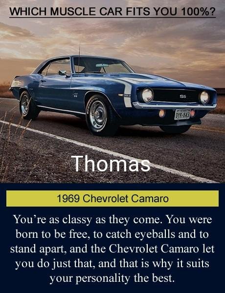 Thomas Lyon's album, Timeline Photos