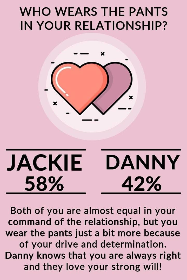 This is Hilarious because he always says I'm right!