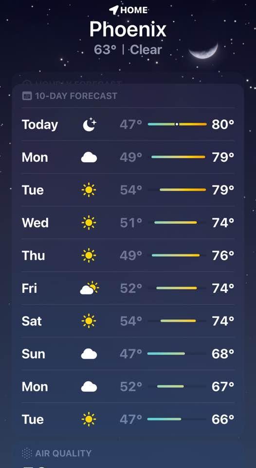 Ugh, winter in Phoenix..what was I thinking? (Better jobs, better money, cheaper rent). Ugh