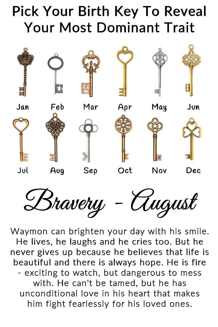 Waymon Benifield's album, Timeline Photos