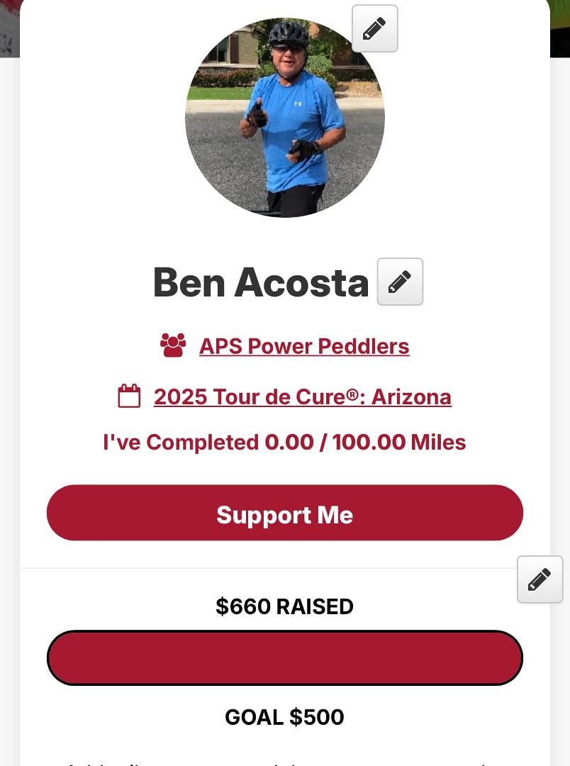 Ben Acosta's album, Mobile uploads