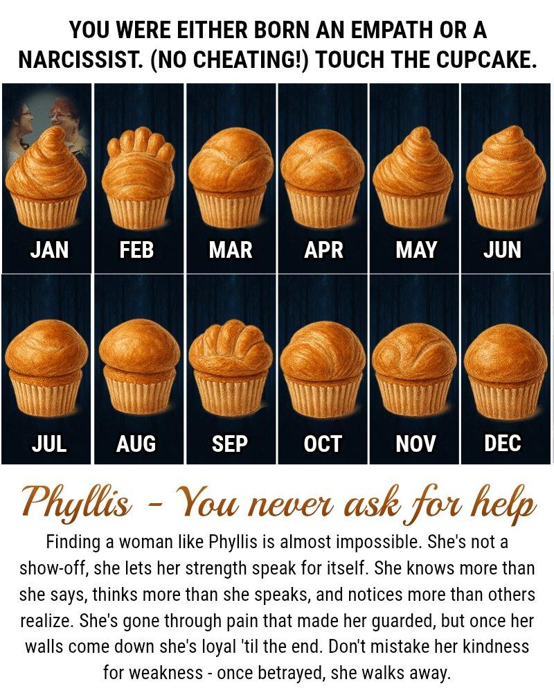 You Were Either Born An EMPATH Or A NARCISSIST. (No Cheating!) Touch The Cupcake.