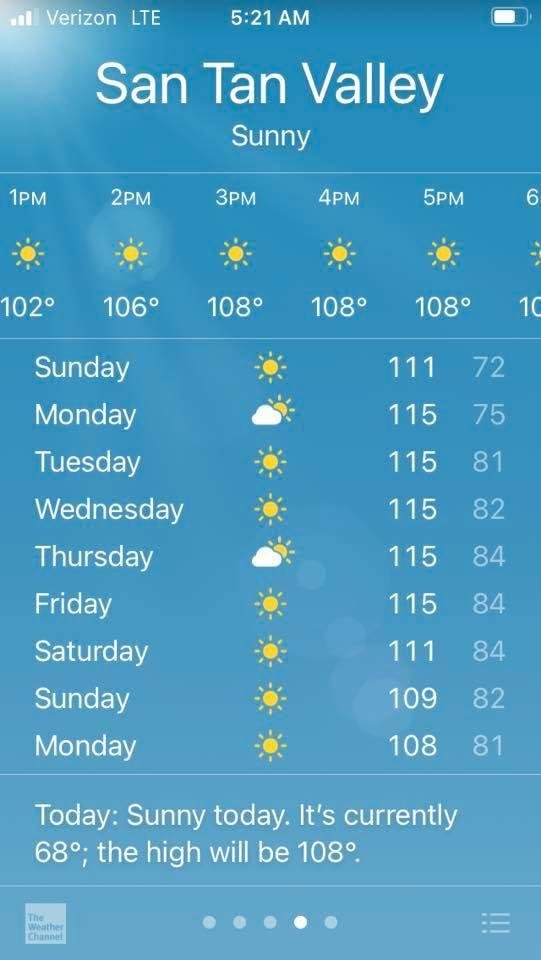 The balmy tropical weather has finally come to Arizona
