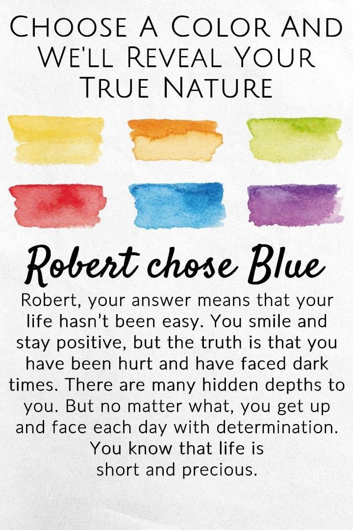 Robert Brown's album, Timeline Photos