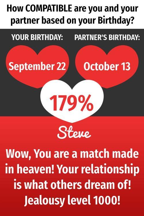 Steve Gregg's album, Mobile uploads