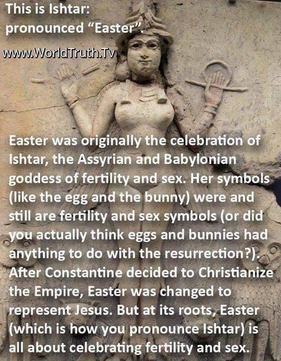 Did you ever wonder what eggs and bunnies had to do with Easter?
