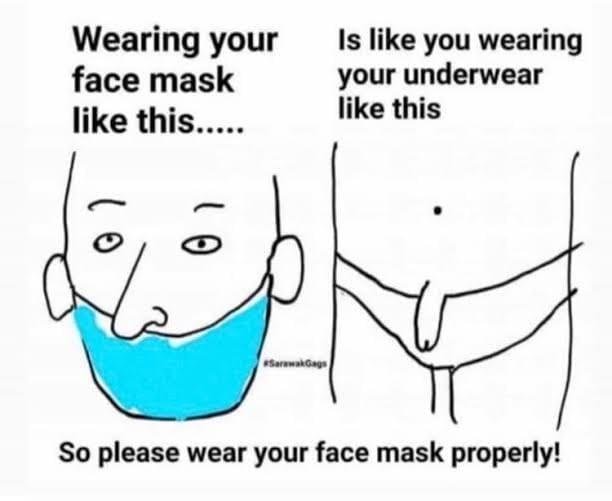 Proper Mask placement!
