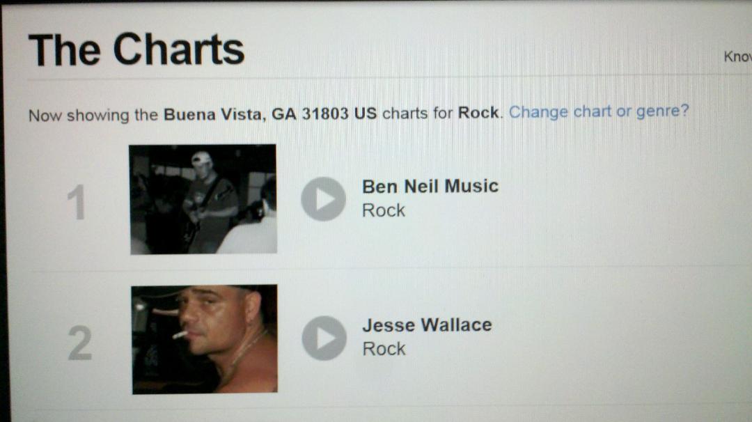 QUIETSTRENGTH.../ JESSE WALLACE... ##2 IN THE CHARTS !!