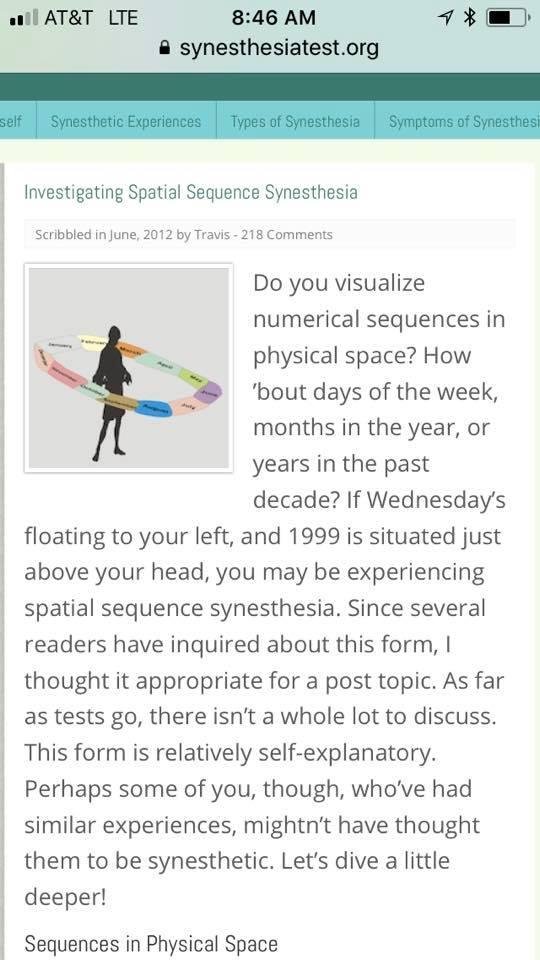 Just curious....Do any of you see the calendar, or numbers in a circle, in your thinking? It’s called
Synesthesia.