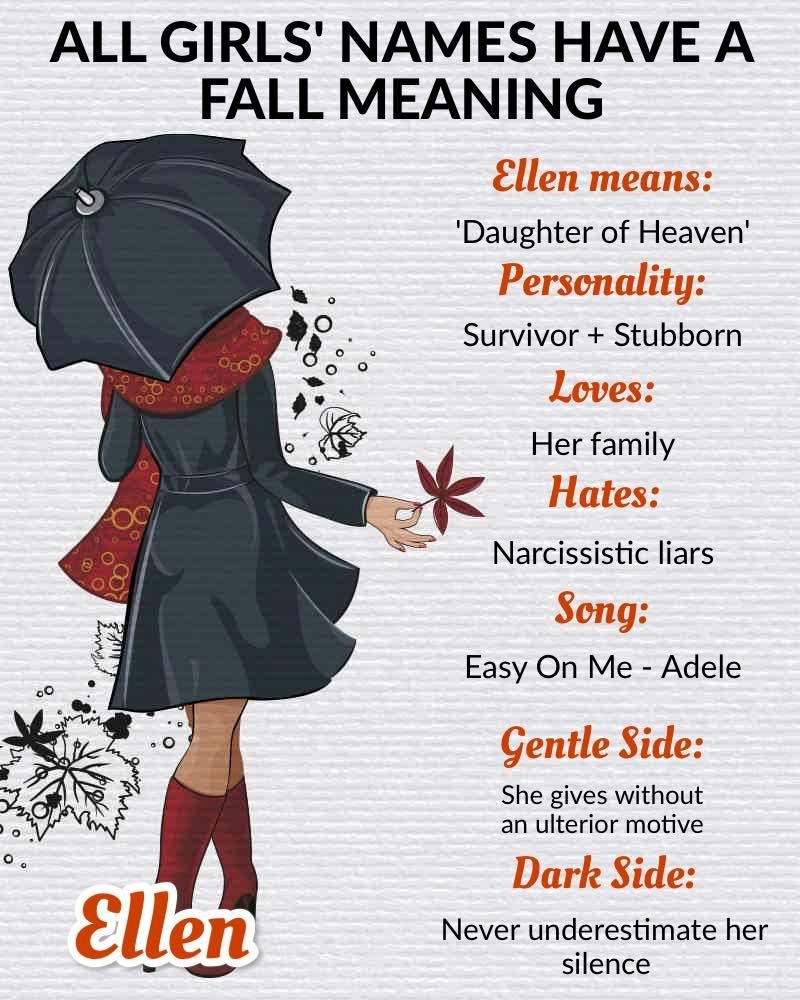 Ellen Clair's album, Timeline photos